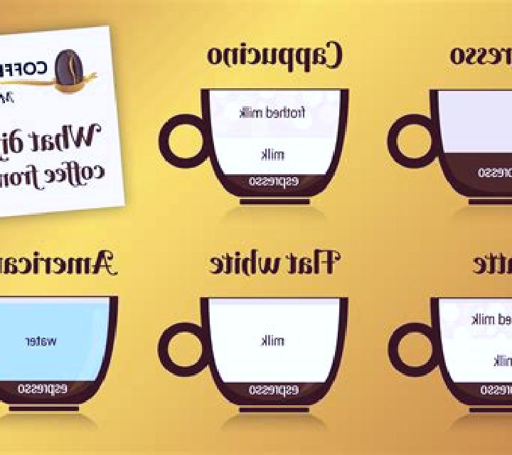 All American (Espresso Gaming) online slot