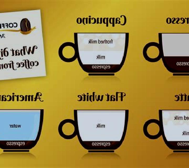 All American (Espresso Gaming) slot