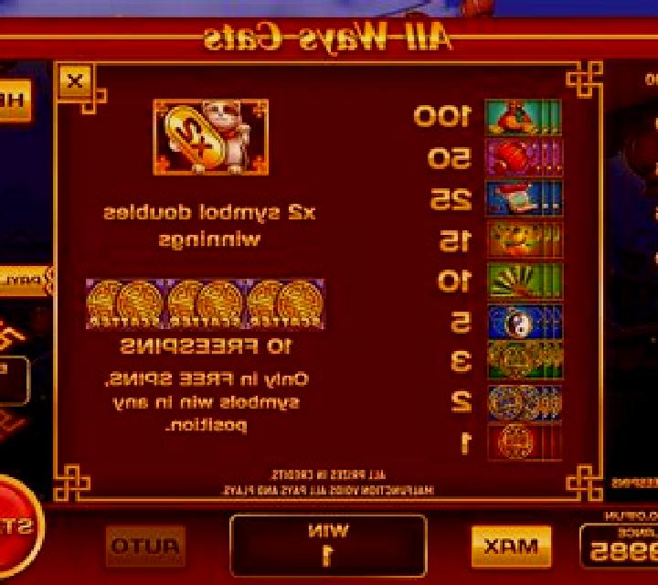 All Ways Cats (Pull Tabs) slot