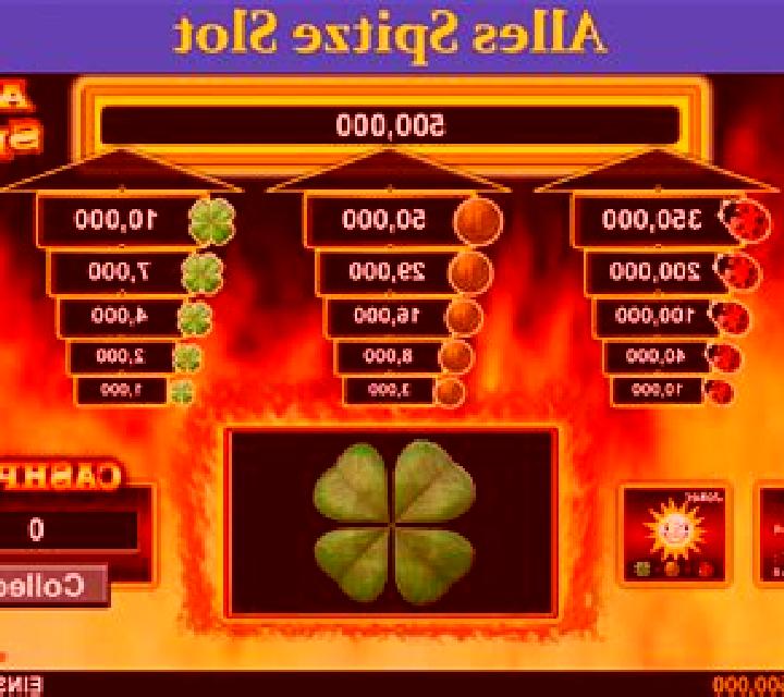 Alles Spitze slot