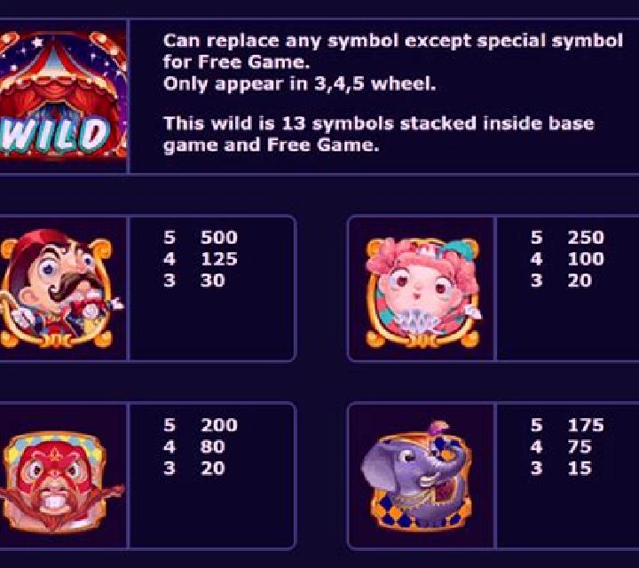 Amazing Circus (Virtual Tech) slot