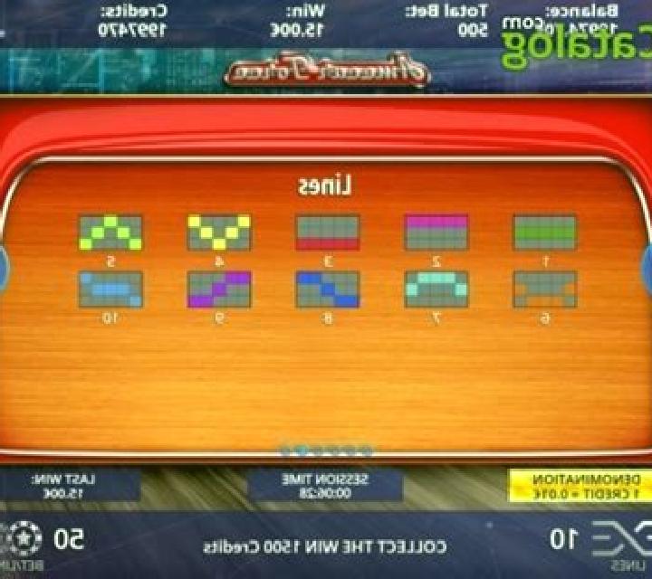 Amecar Force slot game