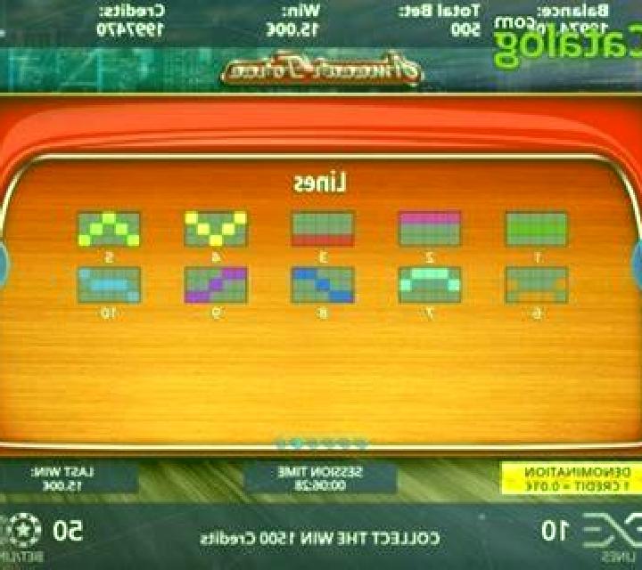 Amecar Force slot