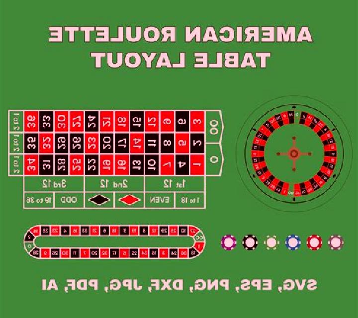 Amercan Roulette (Join Games) slot