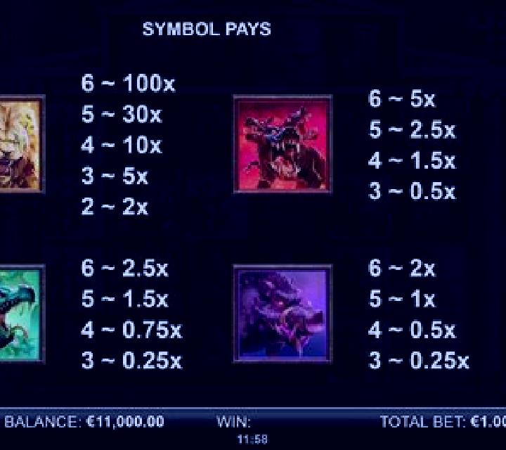 American Outlaws 10K Ways slot game