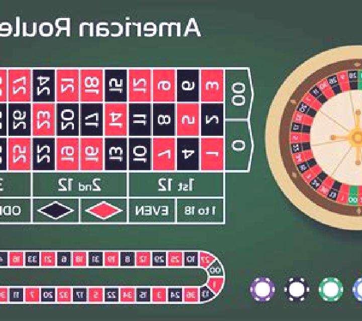American Roulette (Blueprint) online slot