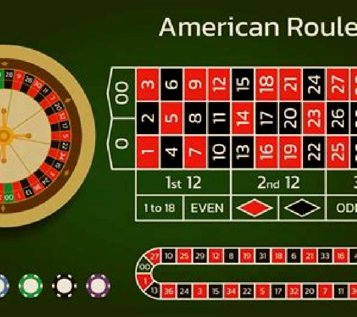 American Roulette (Blueprint) slot