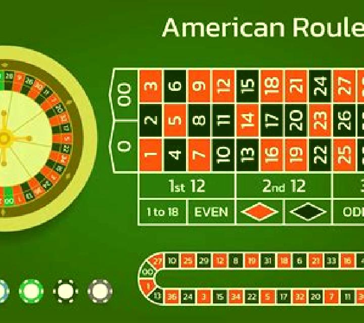 American Roulette GamesOS slot game