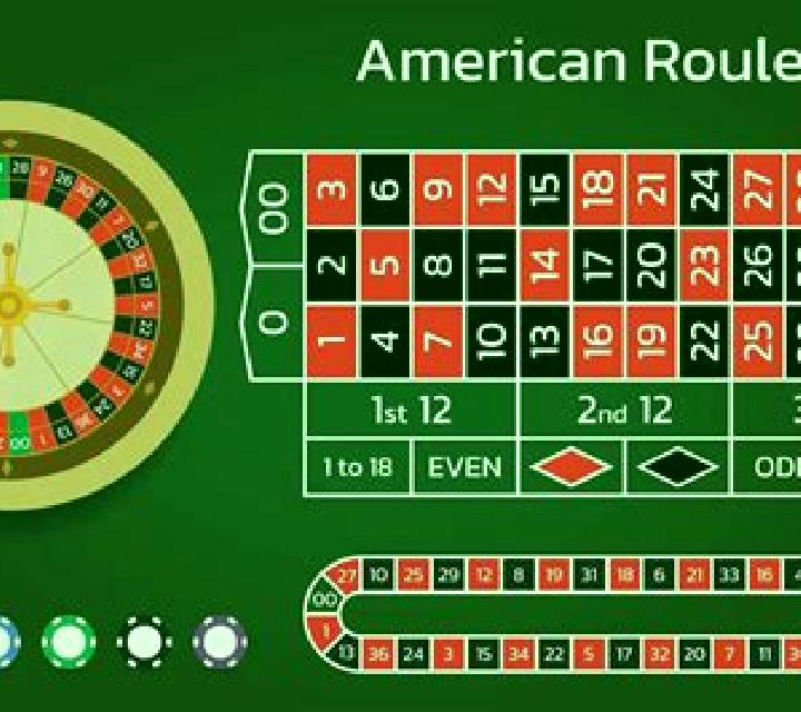 American Roulette (Play Labs) slot machine