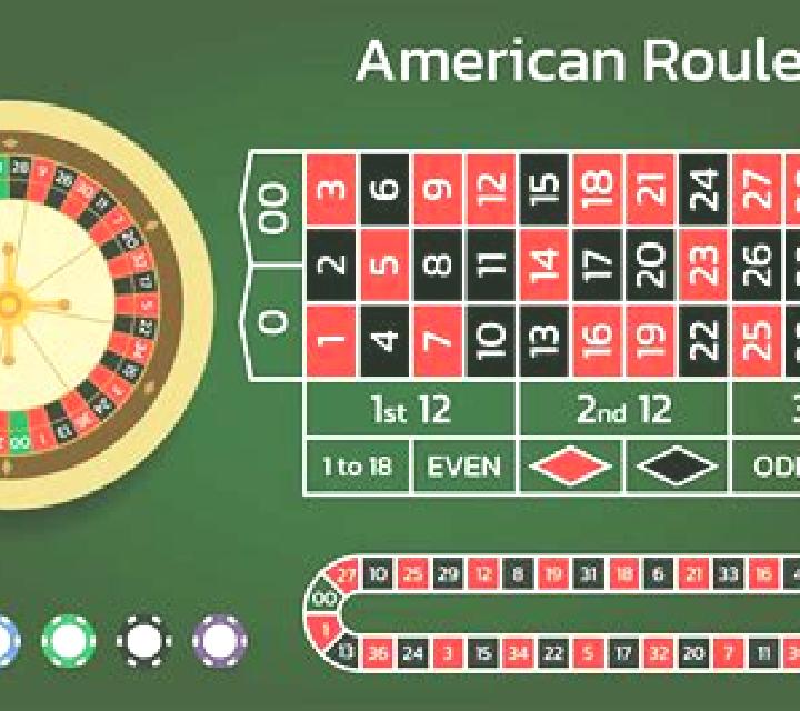 American Roulette (Red Rake) slot
