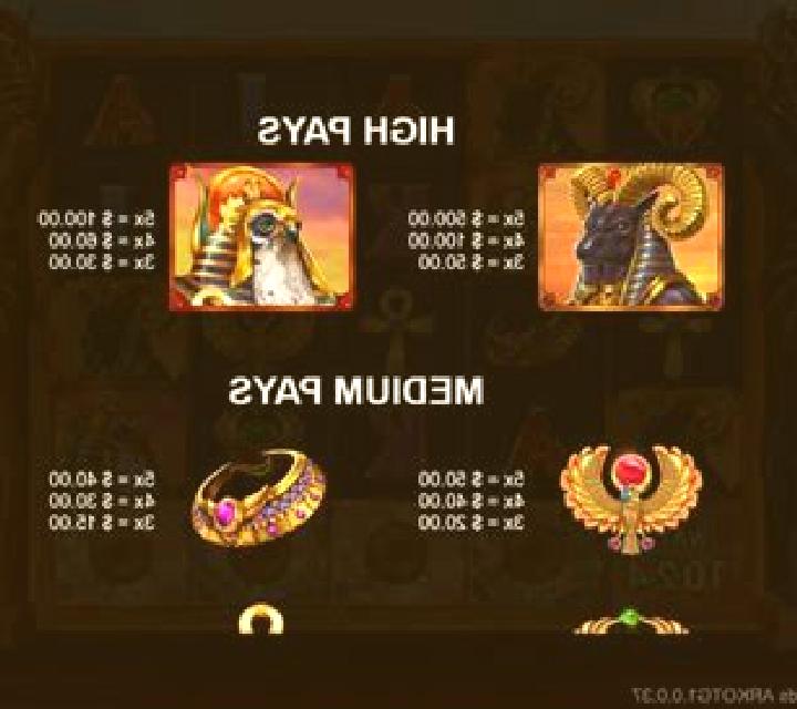Amun Ra King Of The Gods online slot