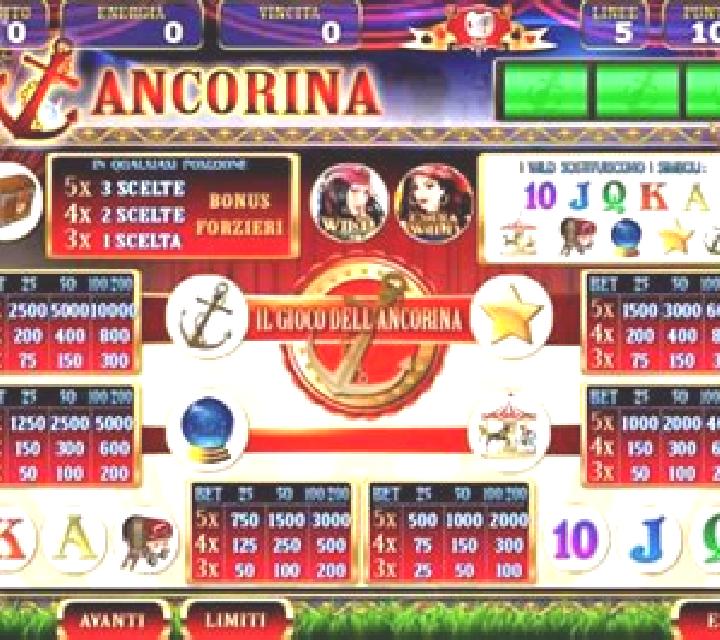 ANCORINA slot