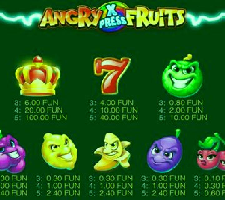 Angry Fruits (Game360) online slot