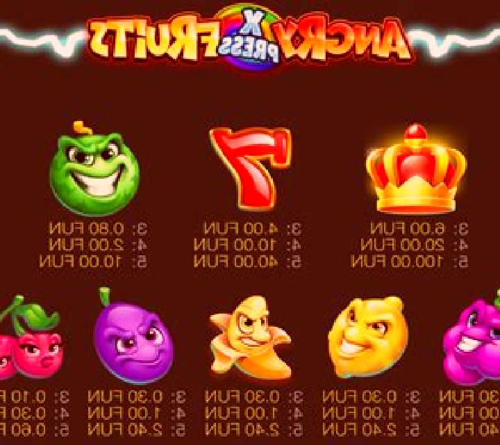 Angry Fruits (Game360) slot game