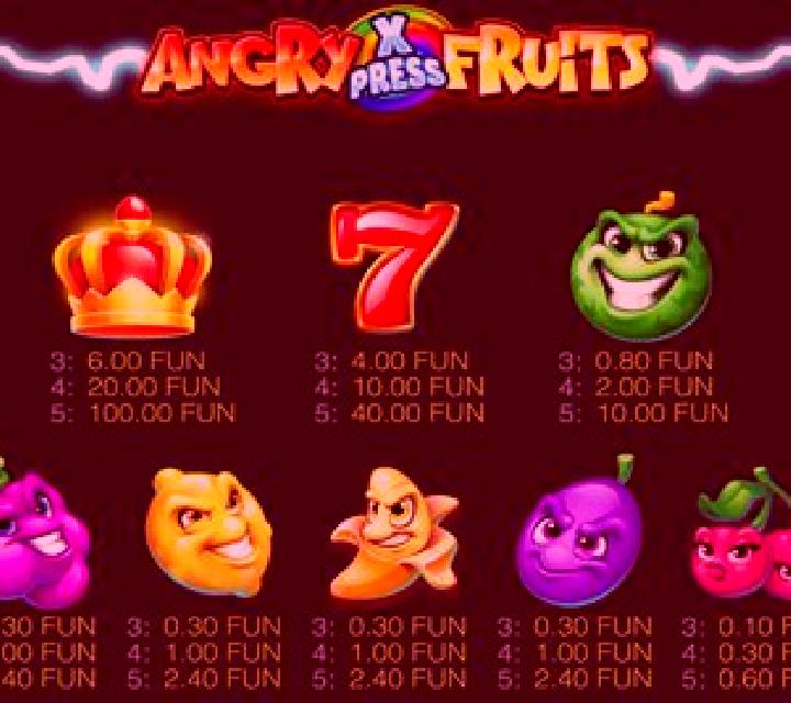 Angry Fruits (Game360) slot