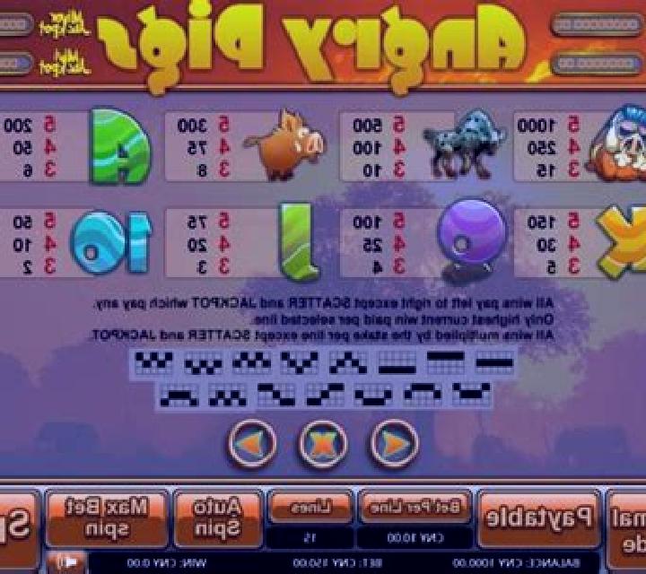 Angry Pigs slot machine