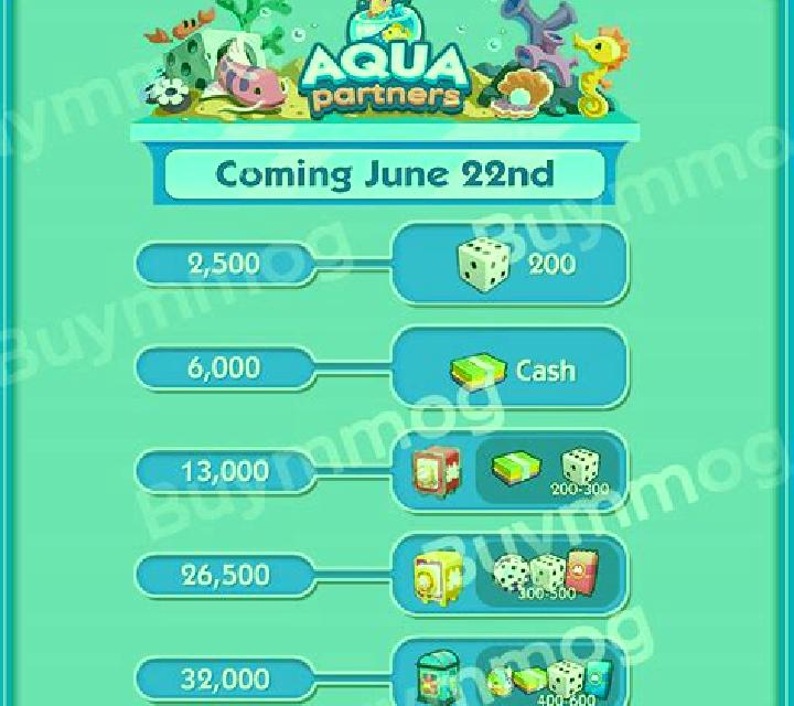 Aqua Cash (NeoGames) online slot