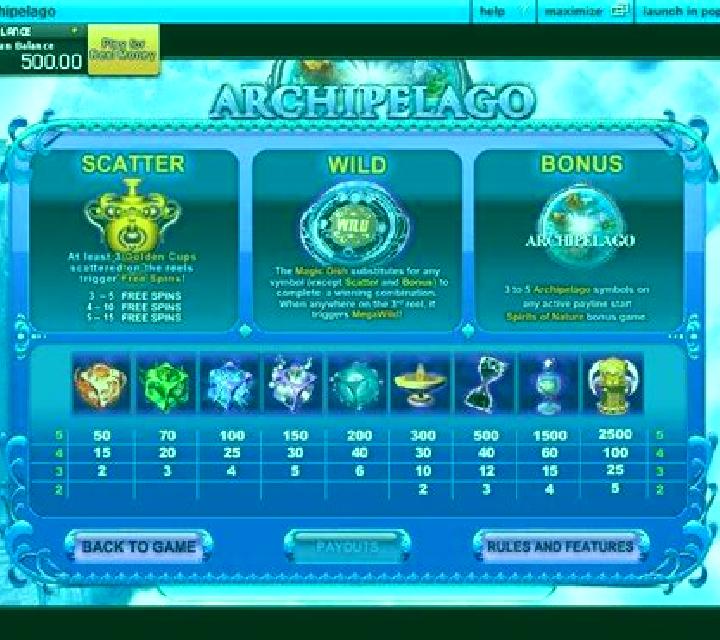 Archipelago slot game