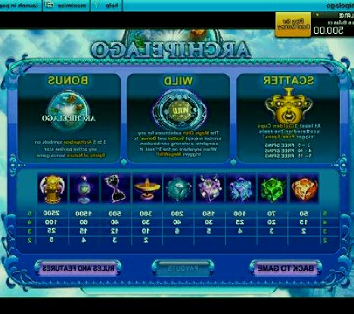 Archipelago slot machine