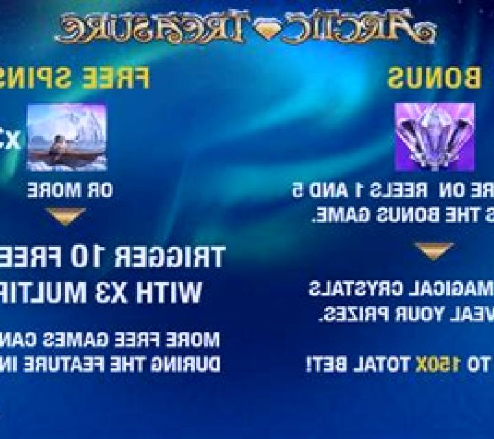 Arctic Treasure online slot