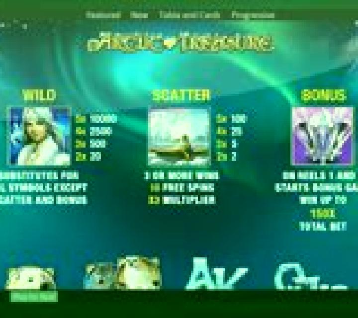 Arctic Wonders slot