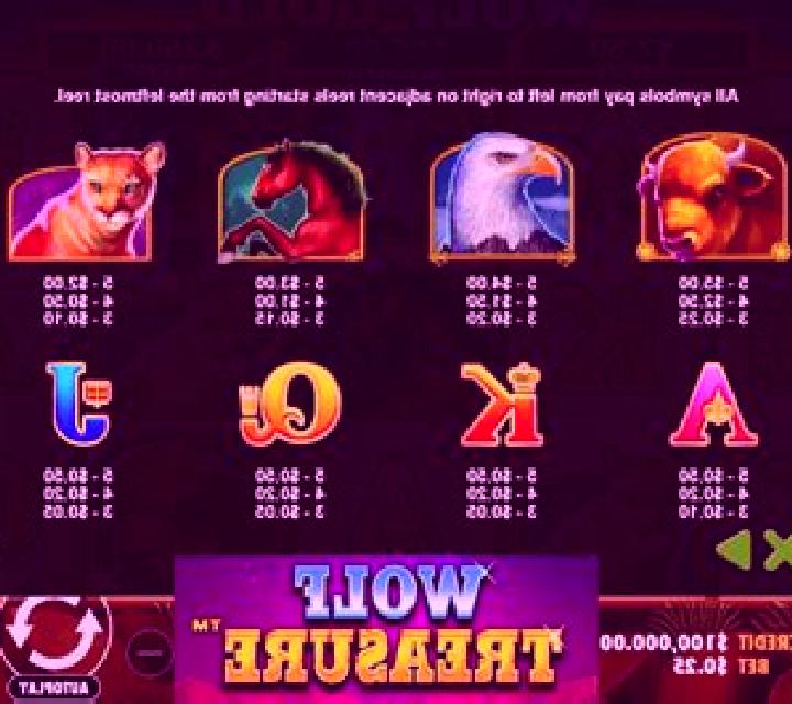 Arizona Treasure online slot