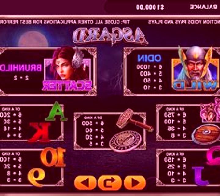 Asgard (GMW) slot