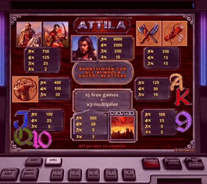Attila slot machine