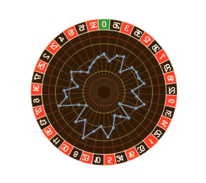 Auto Roulette (Atmosfera) slot game