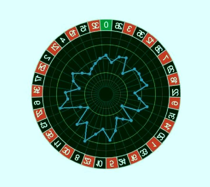 Auto Roulette (Atmosfera) slot machine