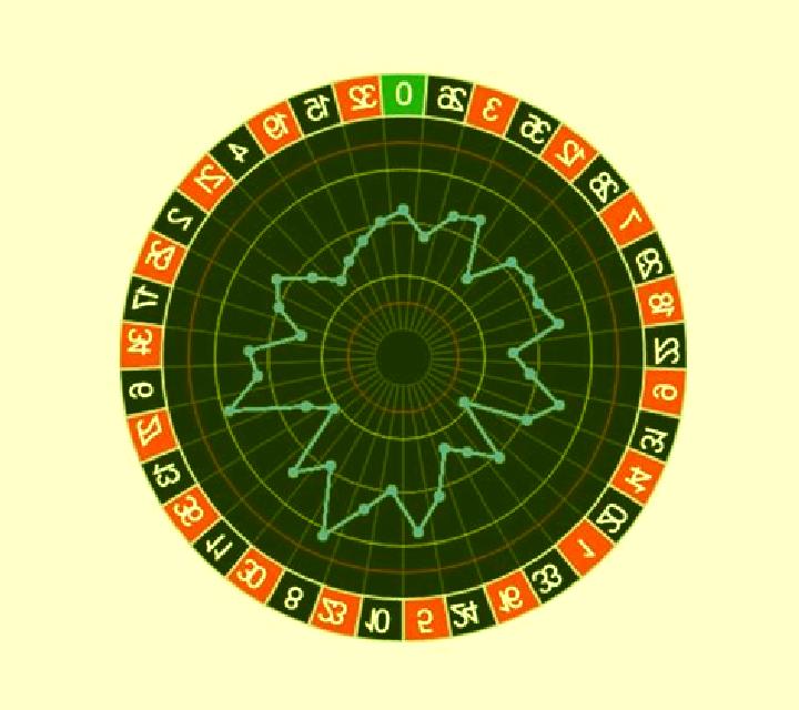 Auto Roulette Classic 1 Live slot game