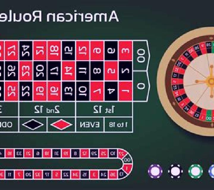 Auto Roulette Classic 1 Live slot machine