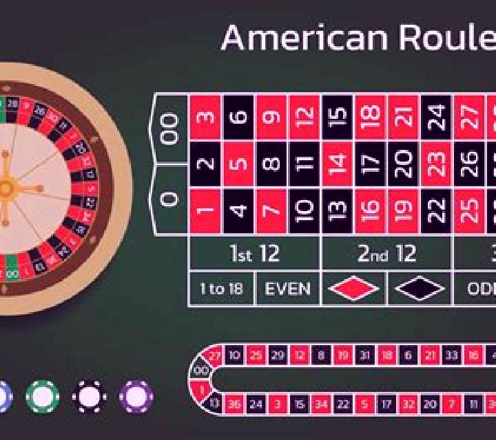 Auto Roulette Live (NetEnt) slot game