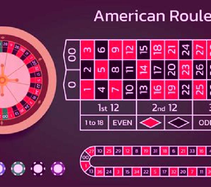 Auto Roulette Live Turbo slot game