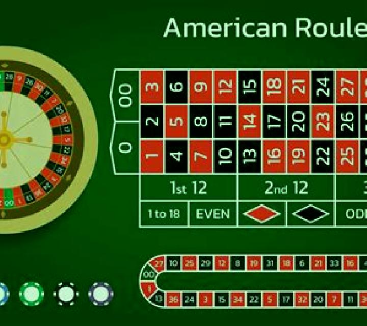 Auto Roulette Speed 2 Live slot game