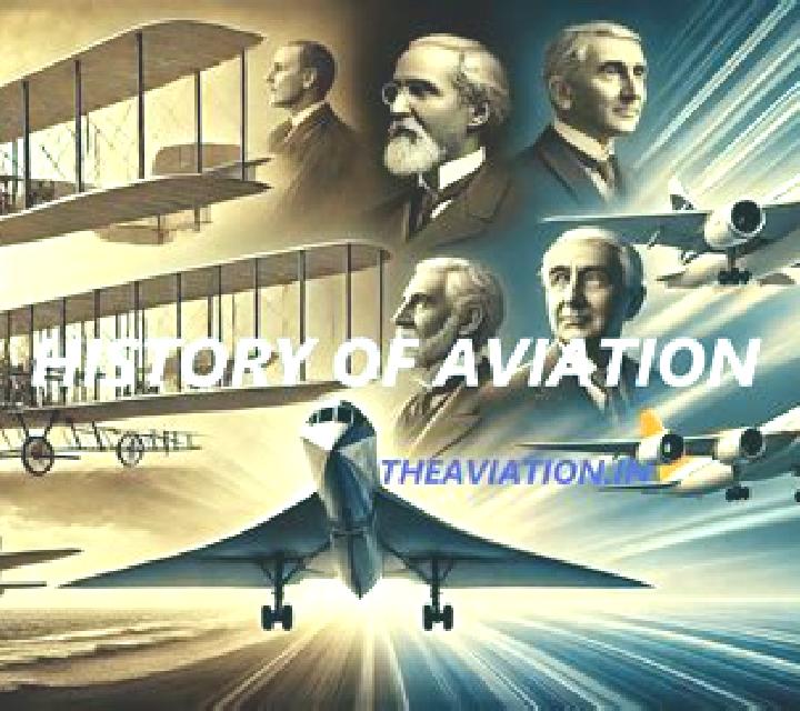 AviAtion (Slotrix) slot game