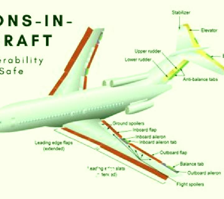 Avion (Mobilots) online slot