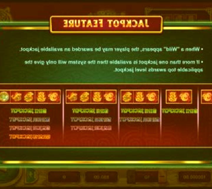 Aztec Empire (Triple Profits Games) online slot