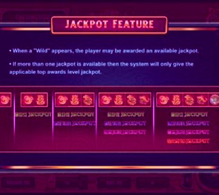 Aztec Empire (Triple Profits Games) slot game
