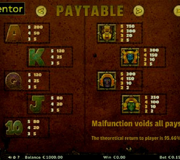 Aztec Temple (Join Games) slot machine