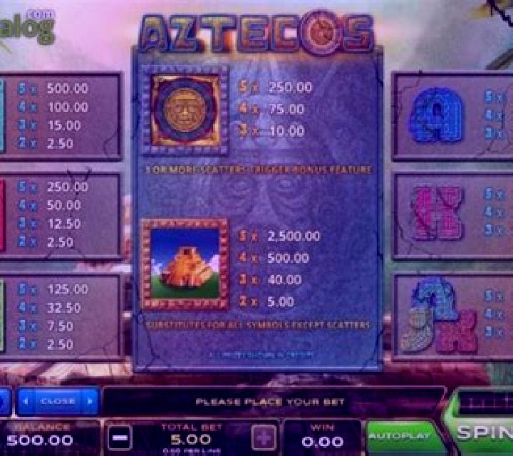 Aztecos slot