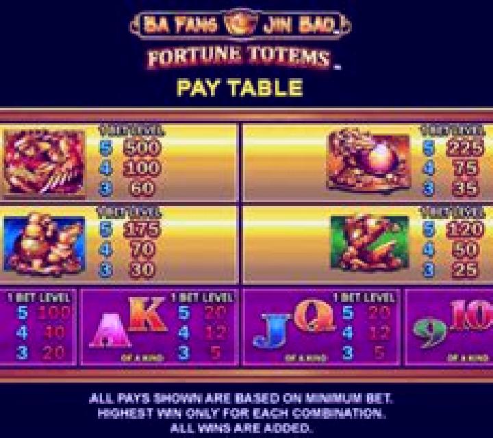 Ba Fang Jin Bao Fortune Totems slot