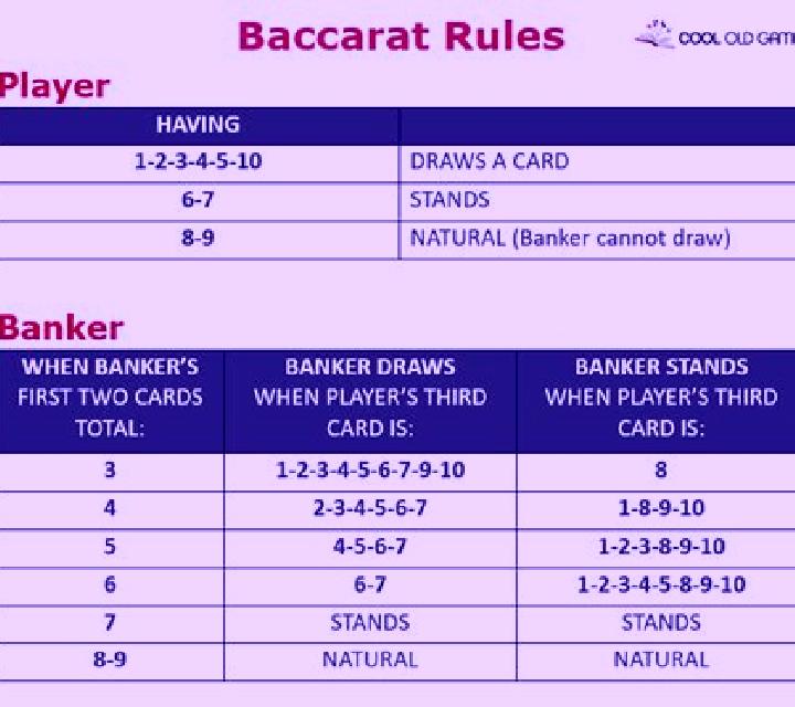 Baccarat (Simple Play) online slot
