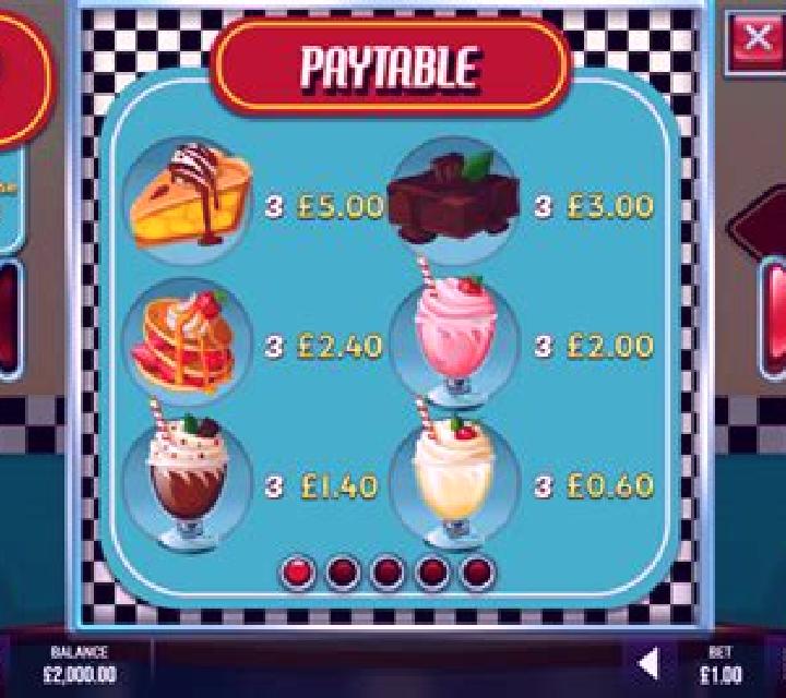 Banana Split online slot