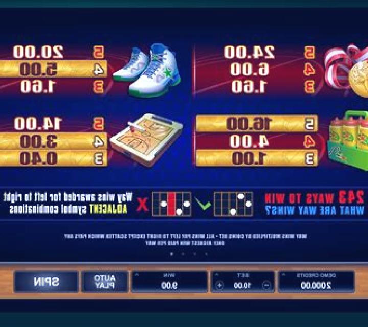 Basketball Star slot game