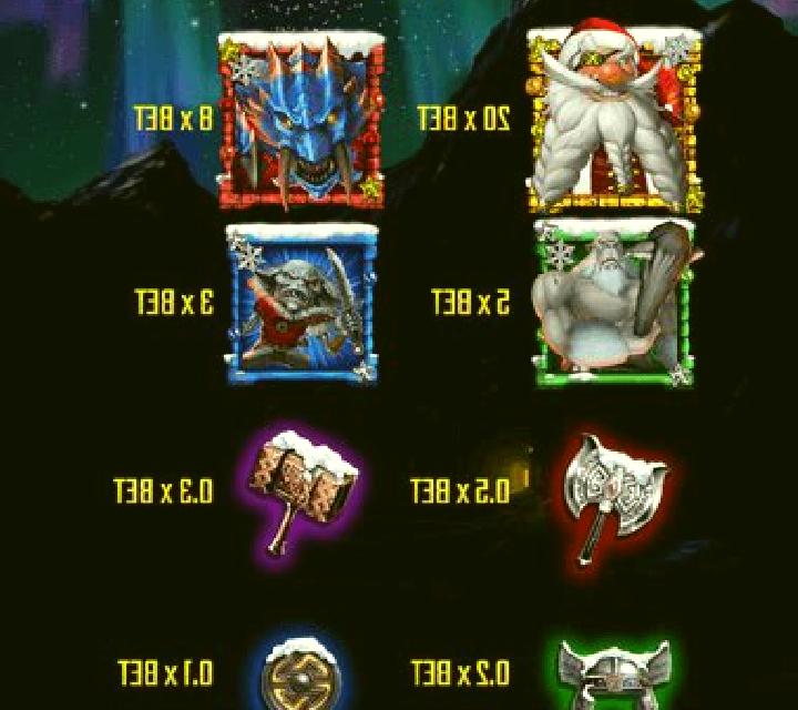 Battle Dwarf Xmas slot