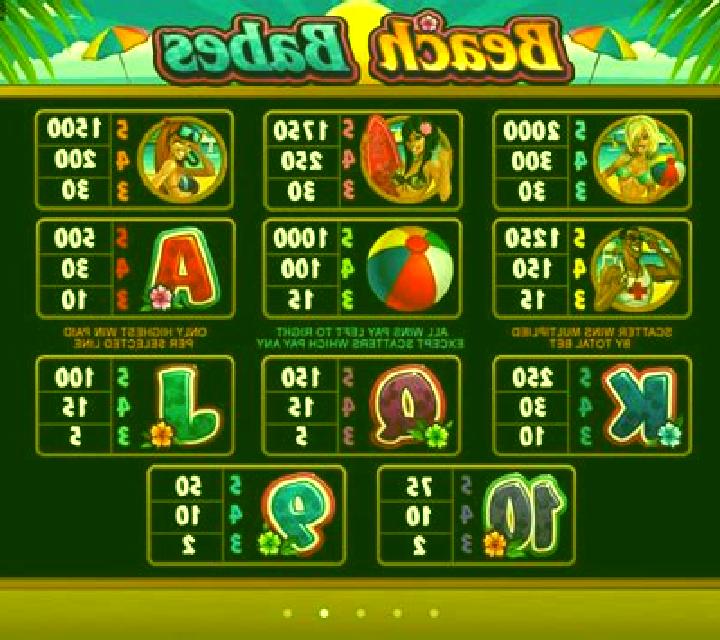 Beach Babes slot