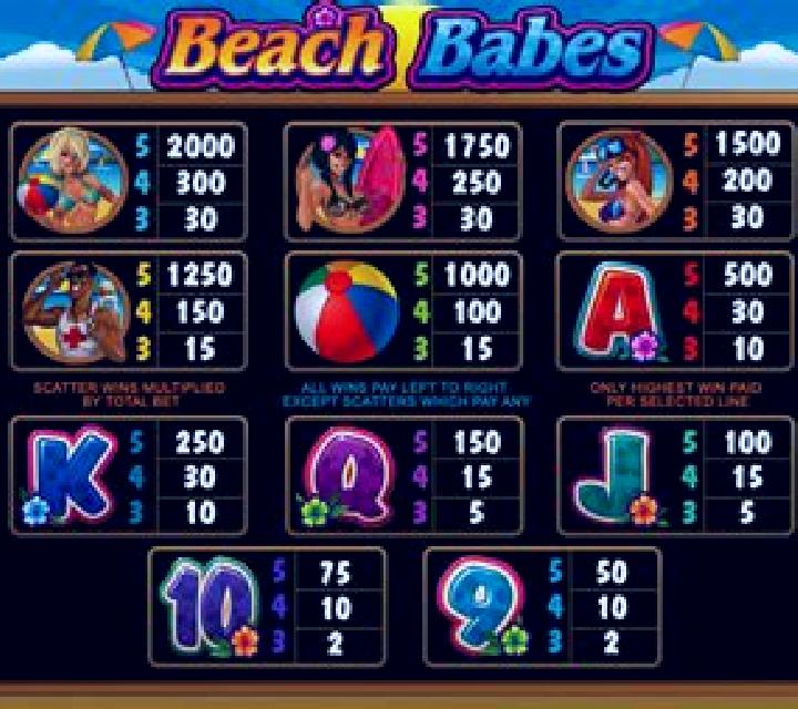 Beach Club online slot