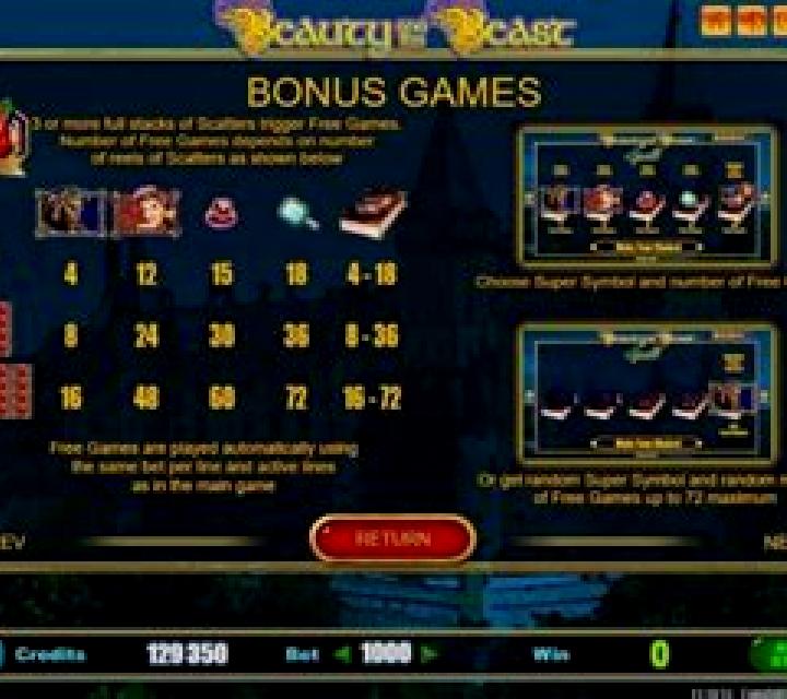 Beauty and the Beast (Belatra Games) slot