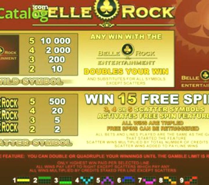 Belle Rock slot